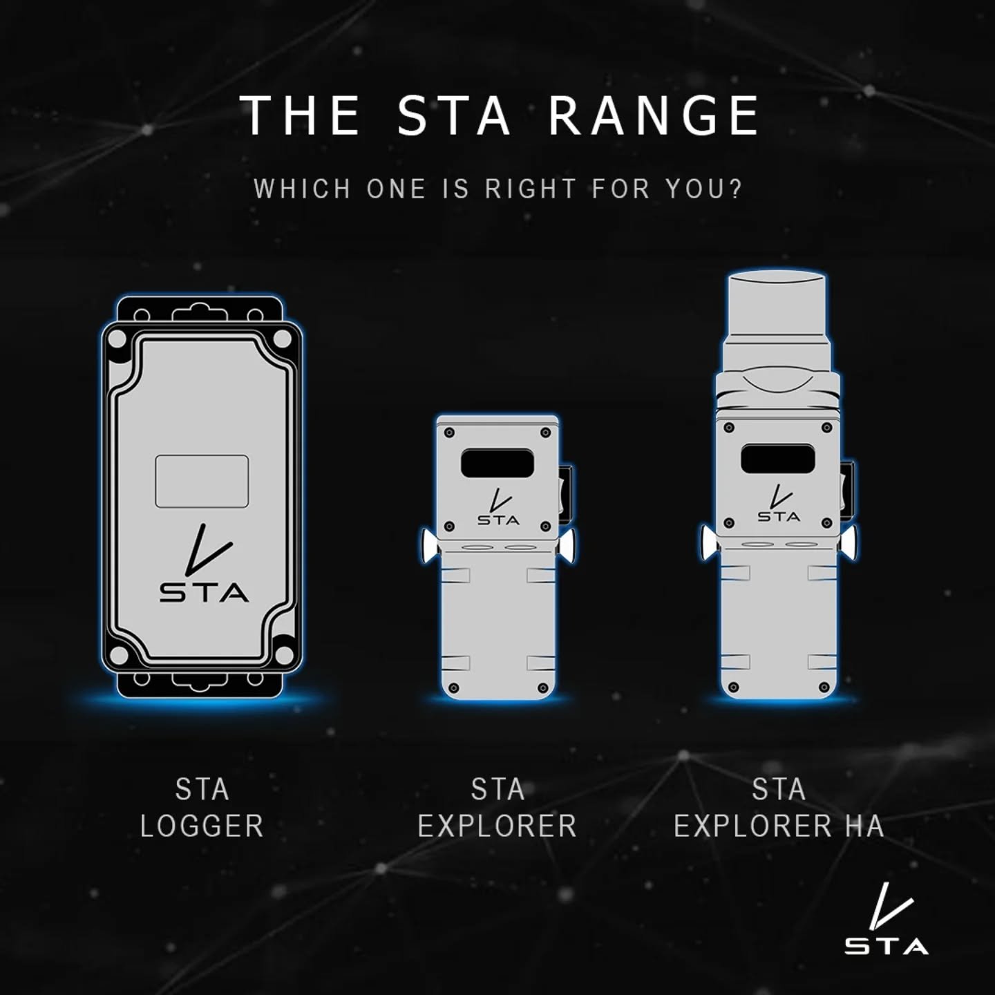 Which STA device is right for you?

Every STA device is built to be versatile. Whether you're tracking tree planting, spraying, or mapping field activity, they all get the job done. The difference is in what each one does best.

STA Logger
The origin