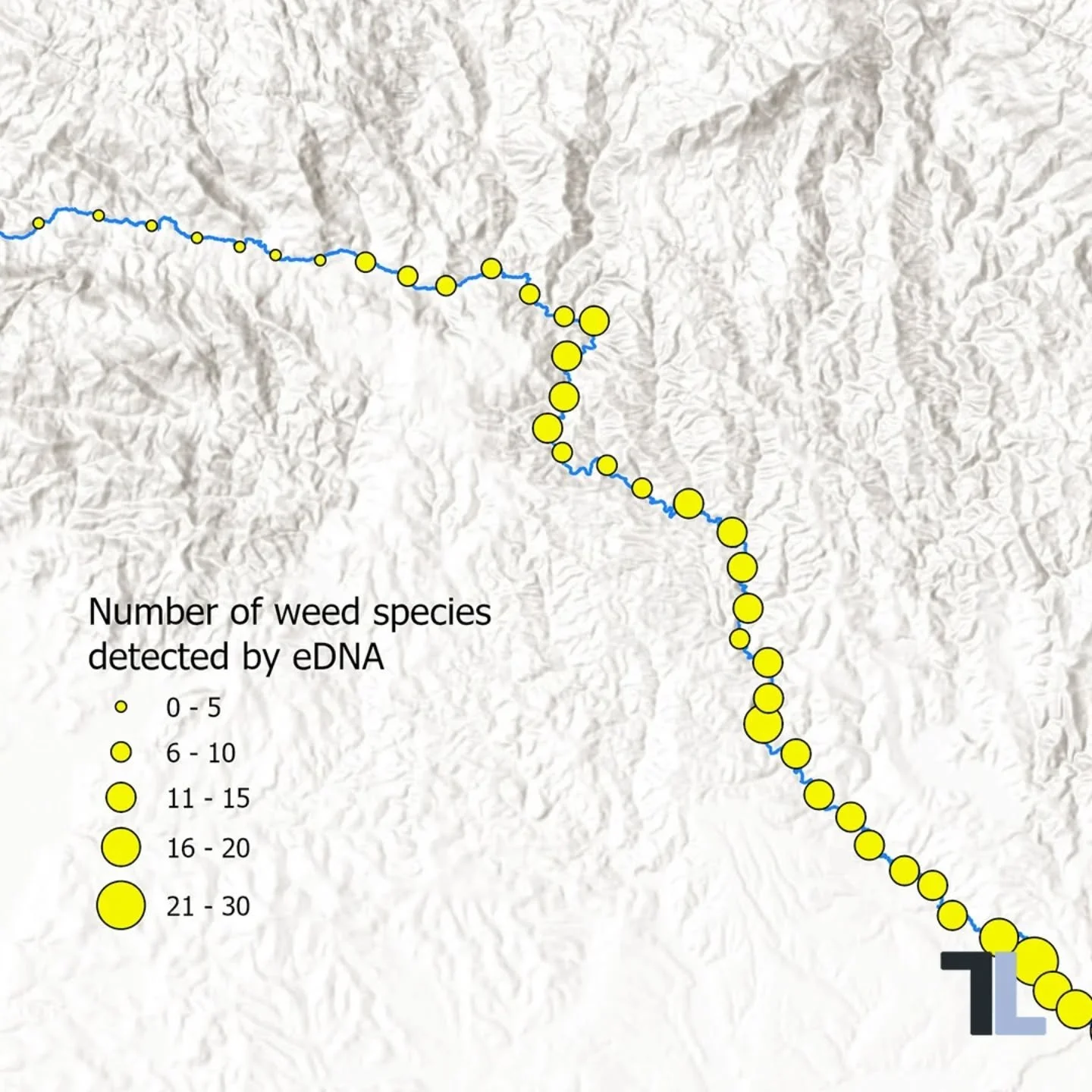 One of the more interesting applications of eDNA isn't finding threatened species, but weeds. 

Weed surveillance can be costly. The use of drones has changed the landscape a bit, but they still have their practical limits in tall, dense forests, dev