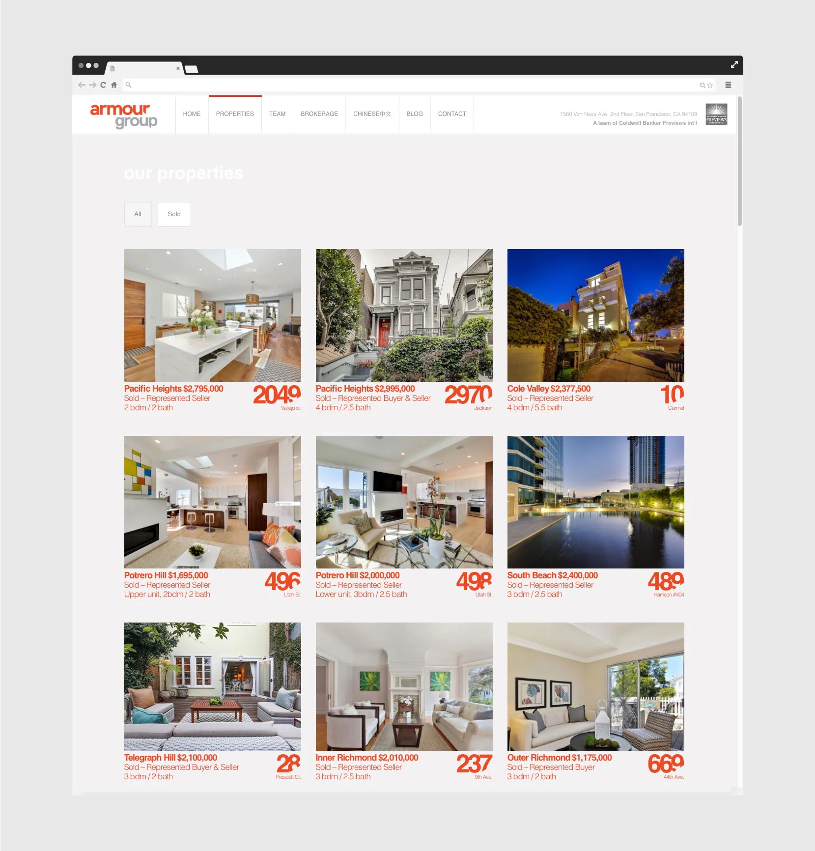 Armour Group SF Properties page.jpg