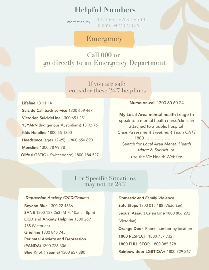 Emergency help numbers info