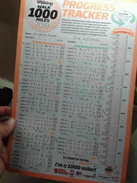 Florences’s progress chart!