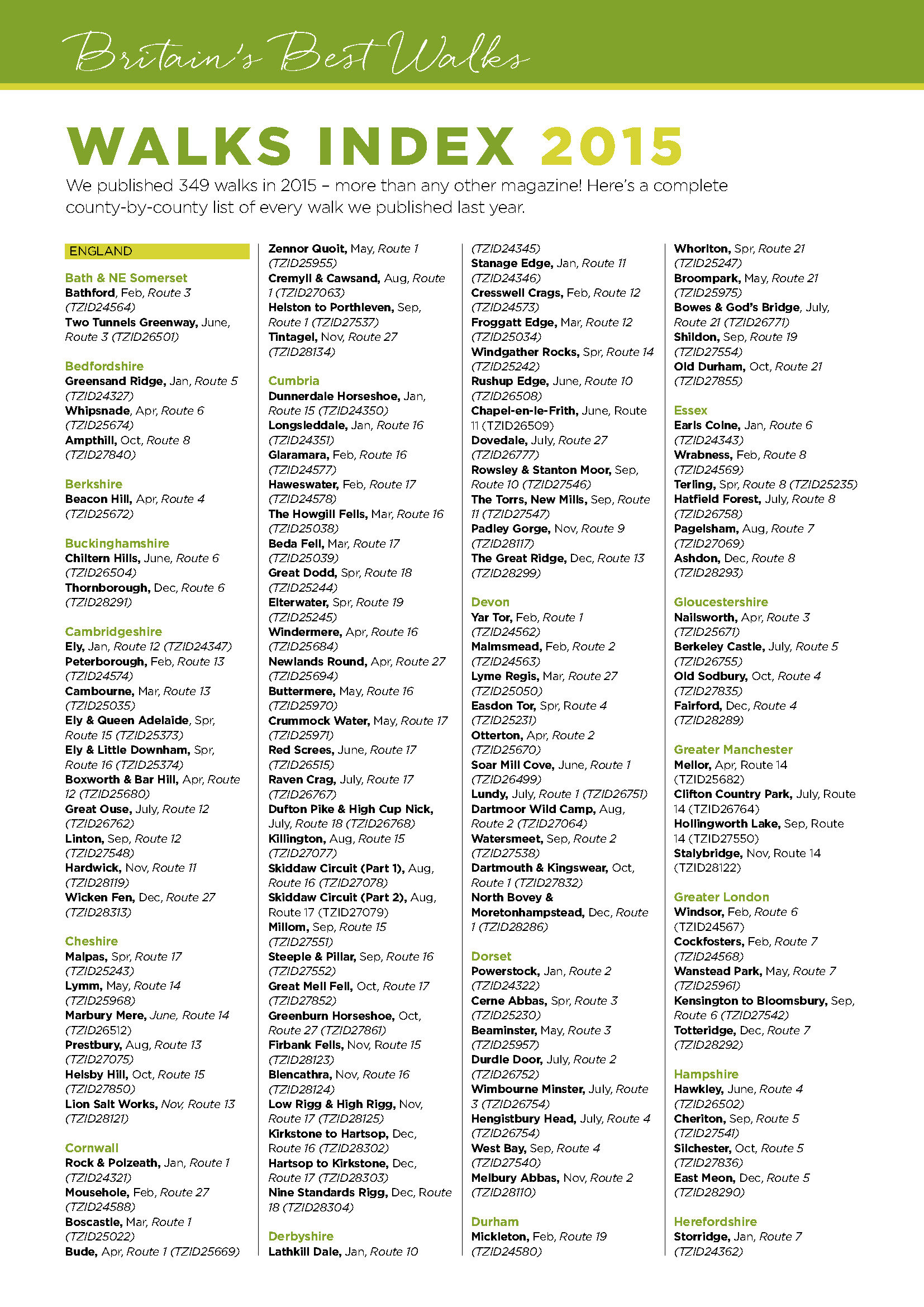 Routes Index 2015