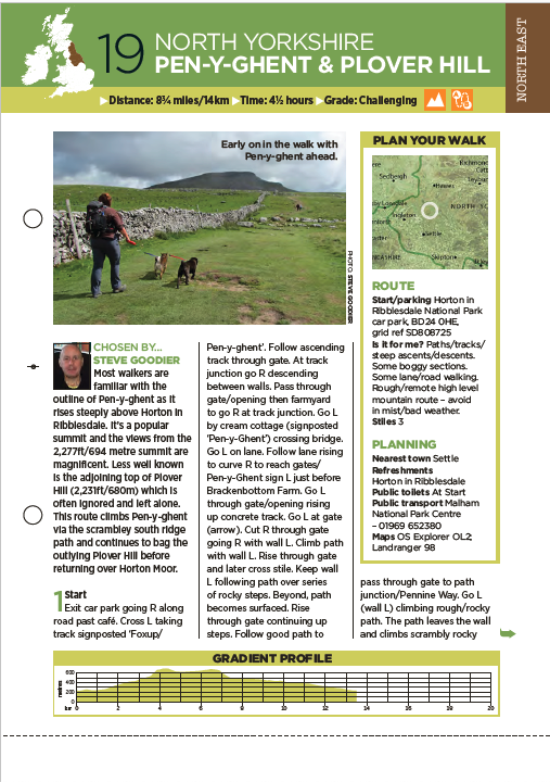 Pen-y-ghent
