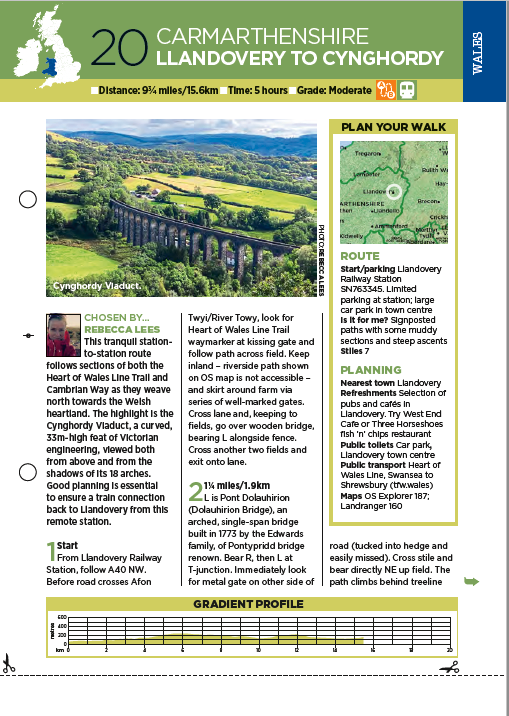 Llandovery to Cynghordy