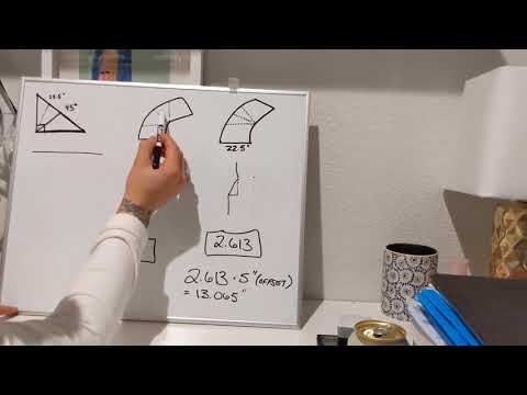 22° degree OFFSET explained