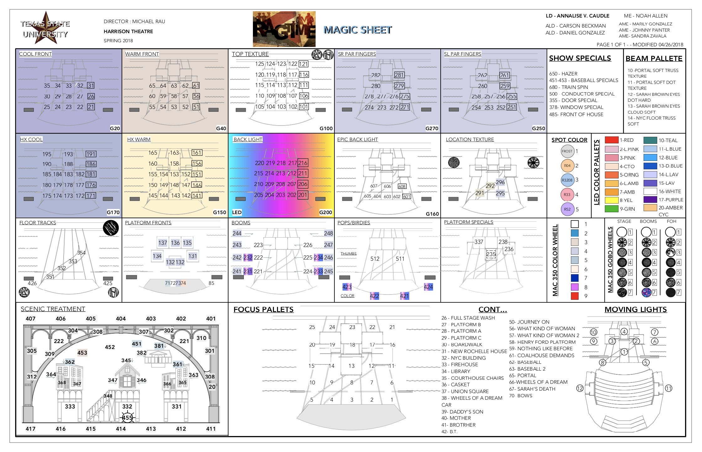 Screen Shot 2020-05-03 at 3.16.35 PM.png