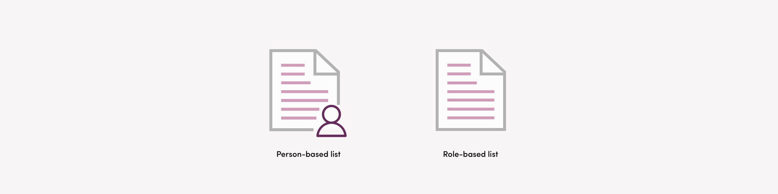 The updated icons I designed indicate the type of list the user created, while the details panel allows users to quickly gloss information about their lists before fully diving into the full experience.