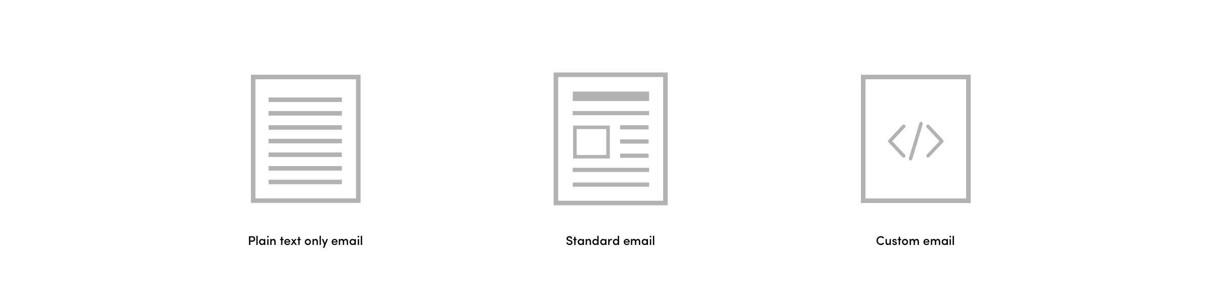 As we worked through the designs of this tool and continued user interviews, it became apparent that select users also needed a way to insert their own HTML into these emails. I set out to walk users through three simple options that I called “Stand
