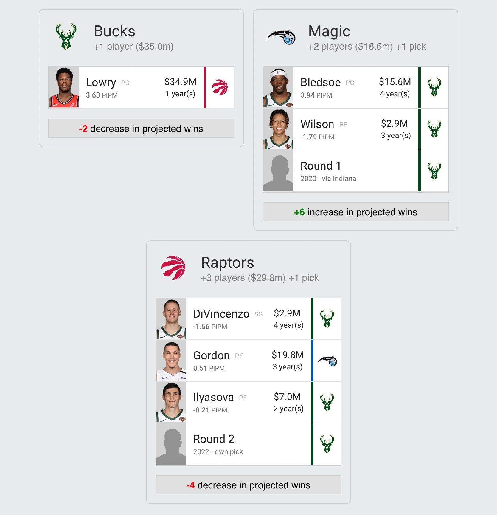 lowry.jpeg