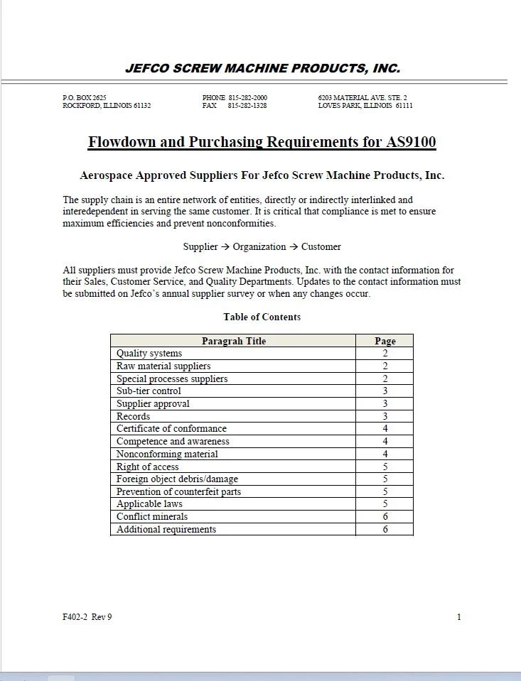 FLOWDOWN AND PURCHASING REQUIREMENTS
