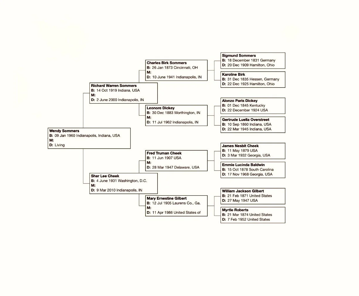 Wendy's tree ecru.jpeg