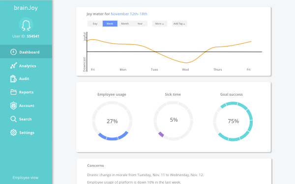Manager dashboard 1.0.png