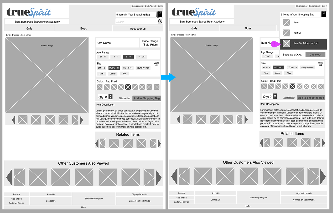Product Info Page to Shopping Bag. 1) When an item is added to the shopping bag, a modal will slide down from the icon with the latest added item as confirmation. A maximum of five most recent items will be displayed. Clicking inside the modal takes the user to the full shopping bag view, or they have the option to go straight to checkout from here.
