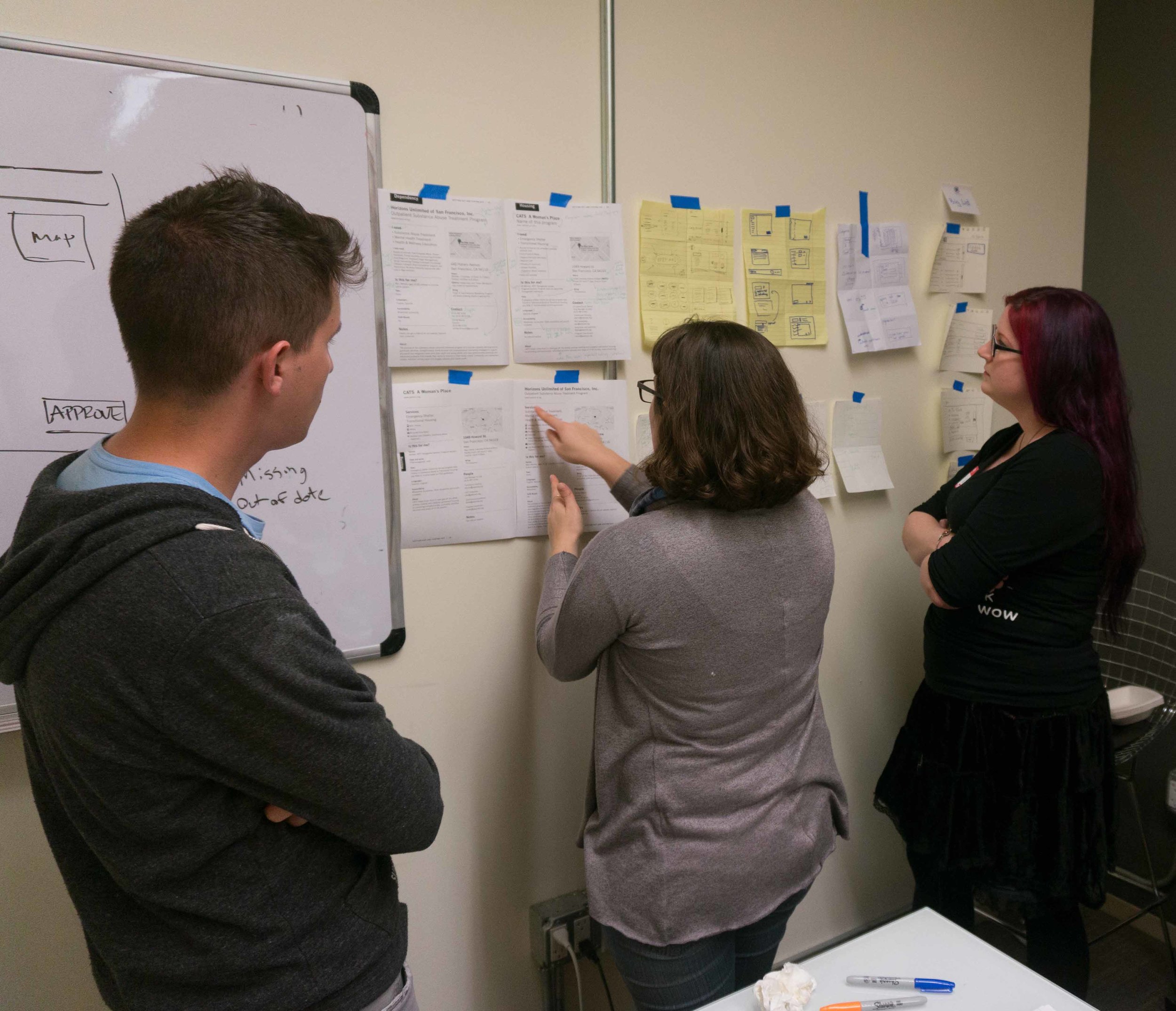 Core team engaged in a design sprint.
