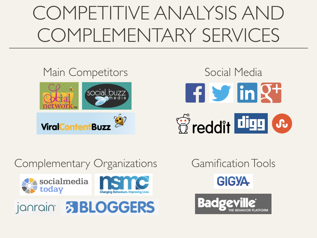 We performed an analysis of the competitive landscape to get a better sense of the market space. We looked at competing, complimentary, and related services our users were likely to be familiar with. 