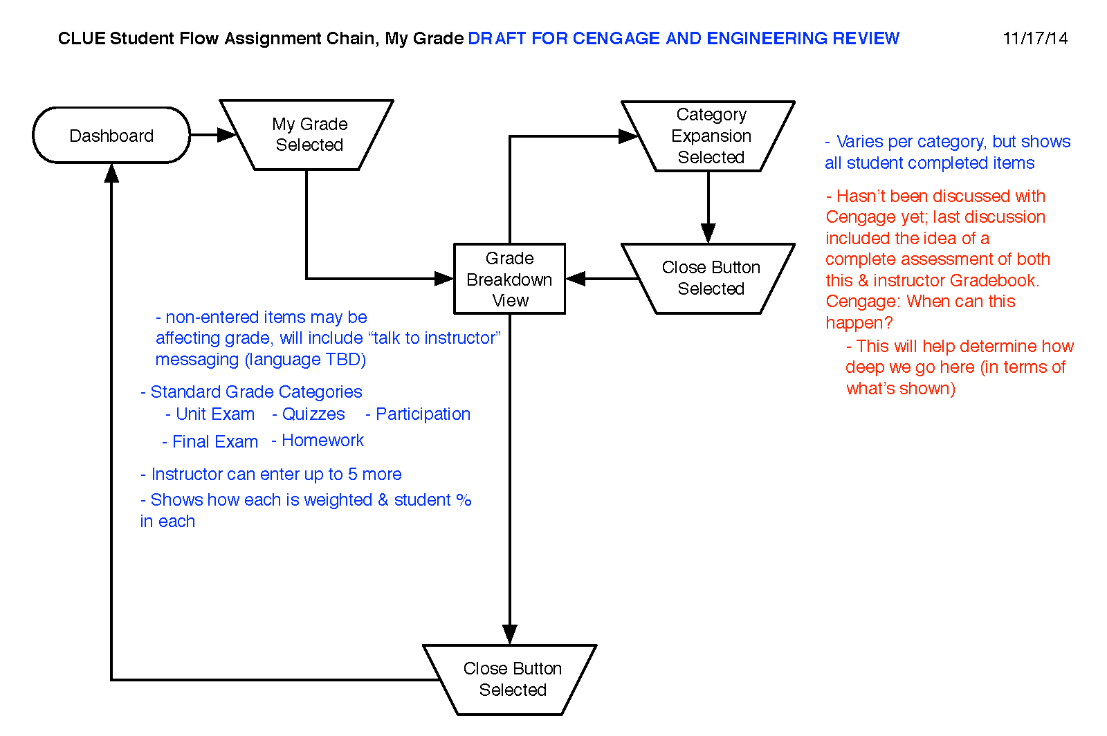 clue my grade.png