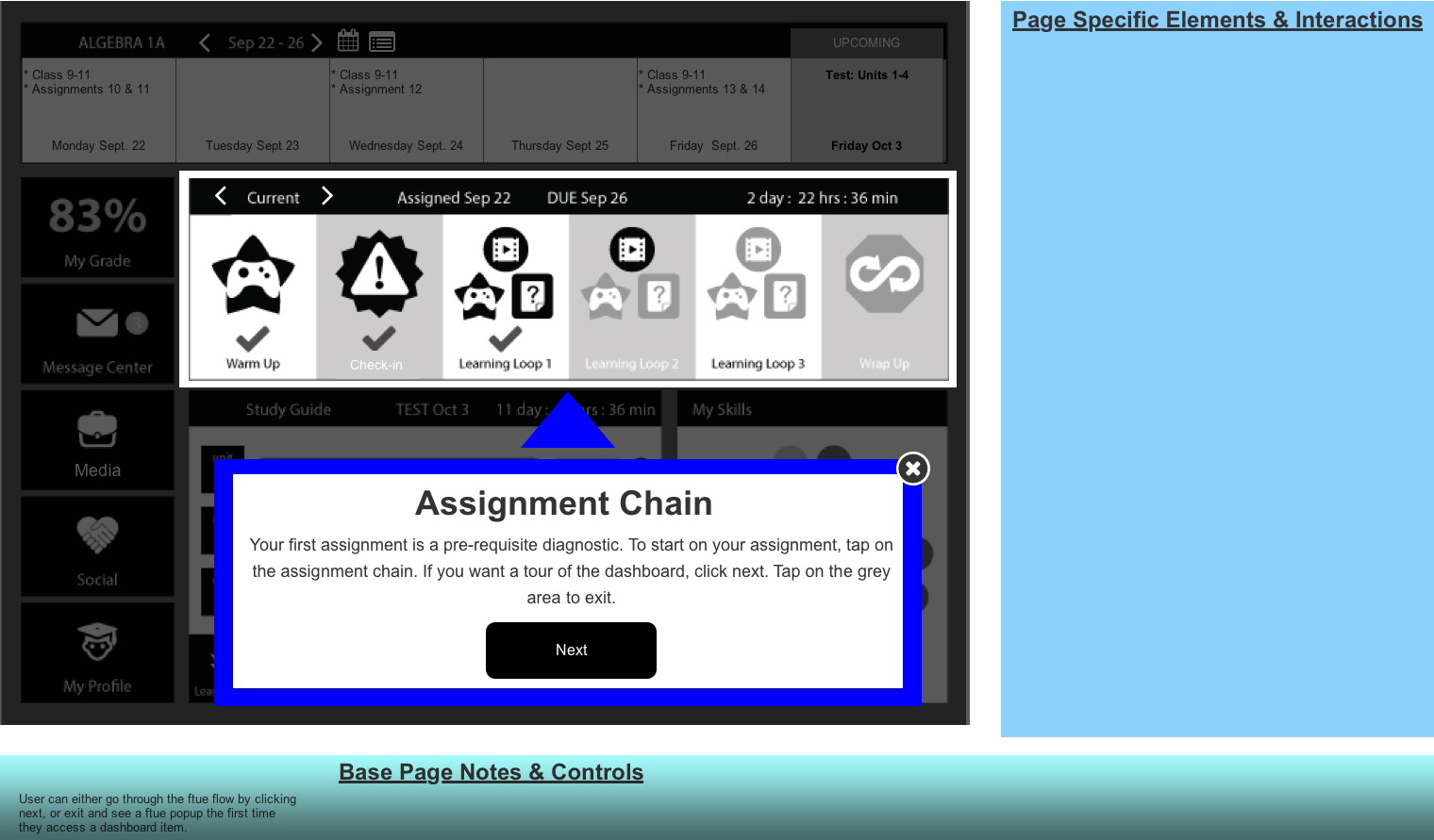 Assignment Chain