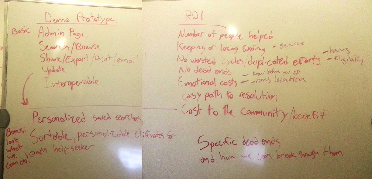 Defining MVP for our prototype, and identifying ROI factors for service providers.