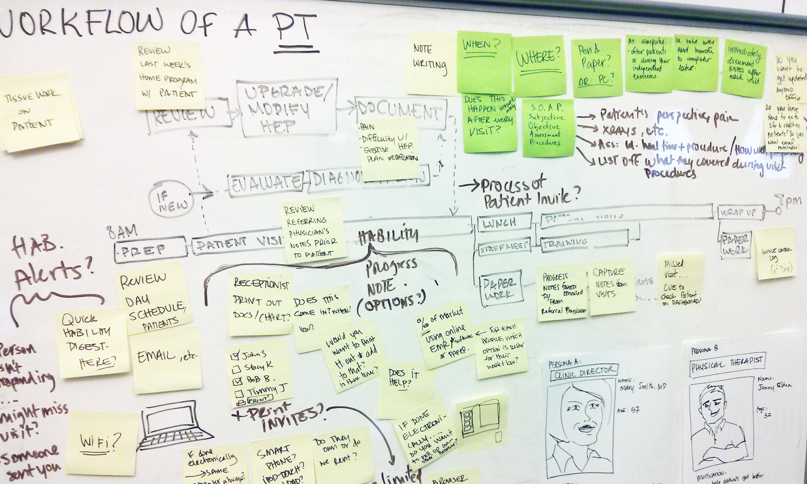 Physical Therapist (PT) workflow