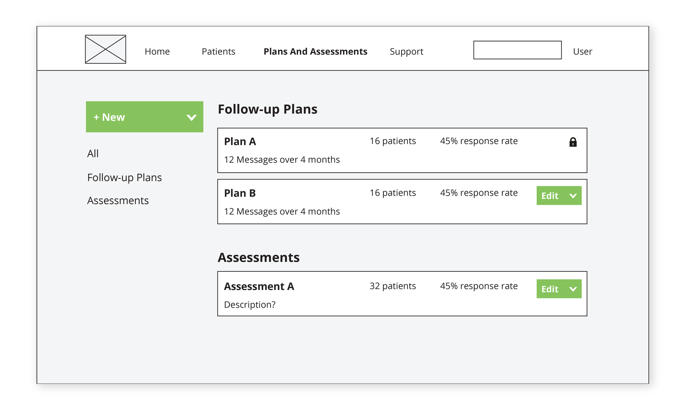 Refining the wireframe of follow-up plans
