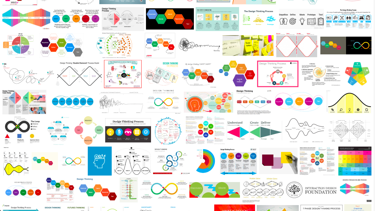 everyone-has-a-design-process.png