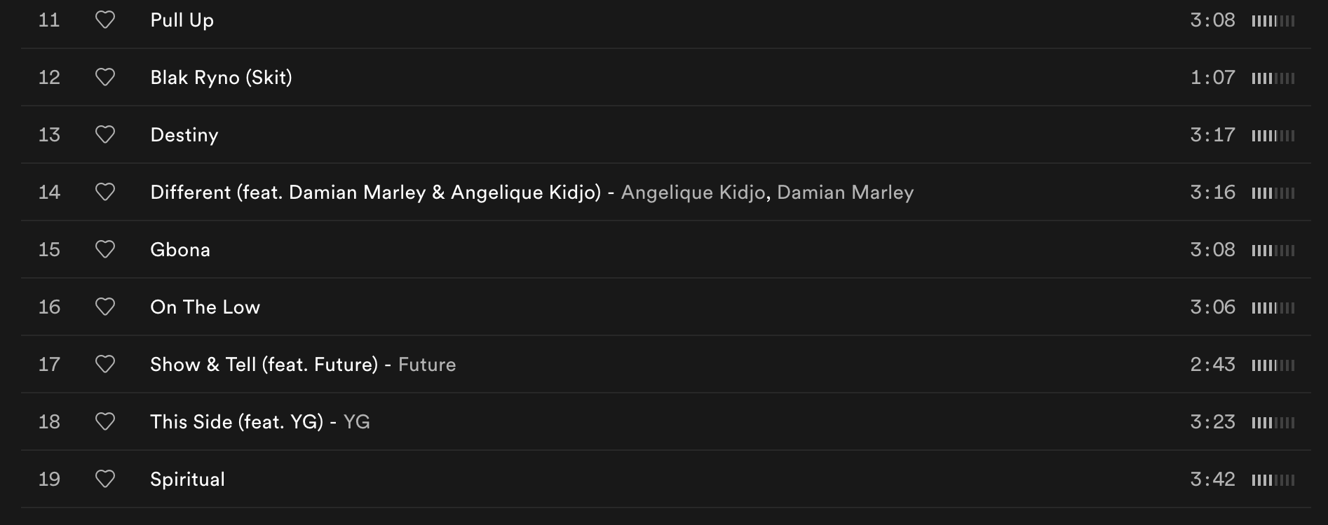 The rest of the songs