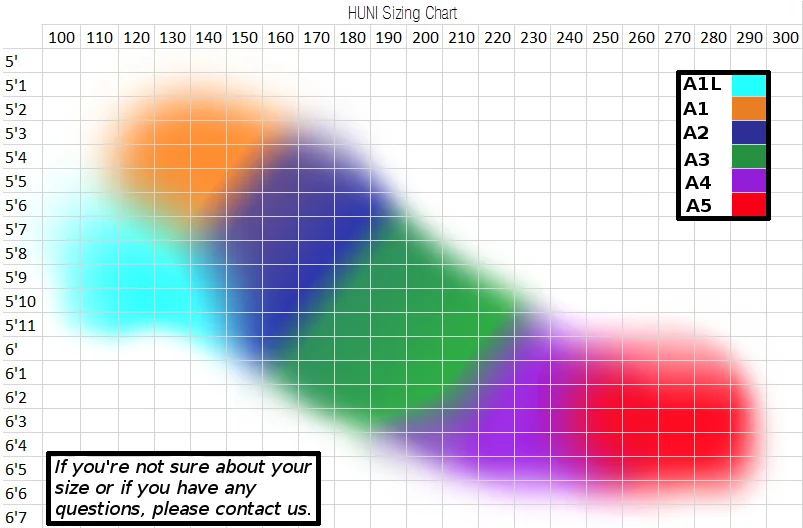 azHUNIsizingchart.jpeg