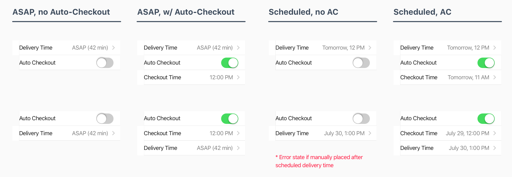 Different states and explorations for how ASAP/Scheduled deliveries could work with an Auto Checkout Time and Specified Delivery Time.