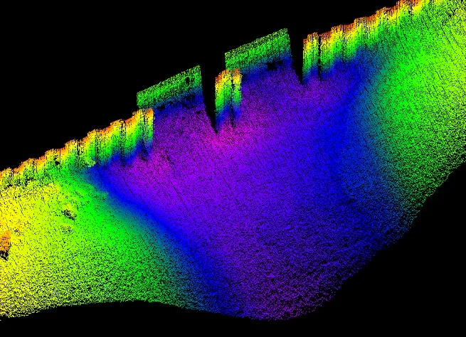 Survey data of the pumpwall