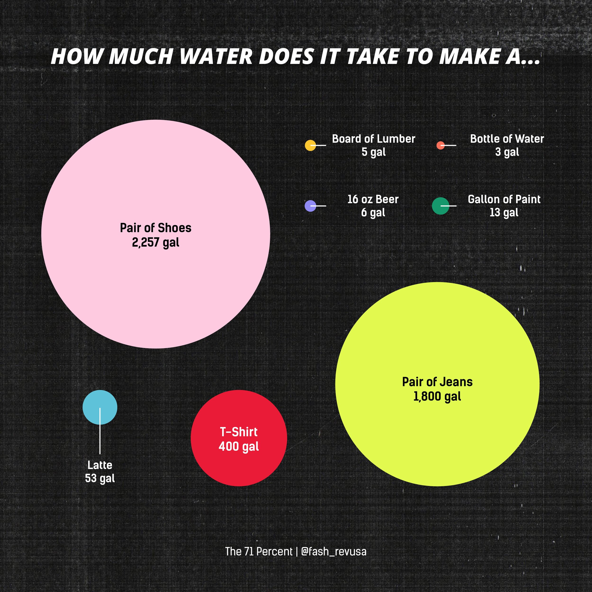 20.09_WaterInfographic_Black_Insta2.jpg