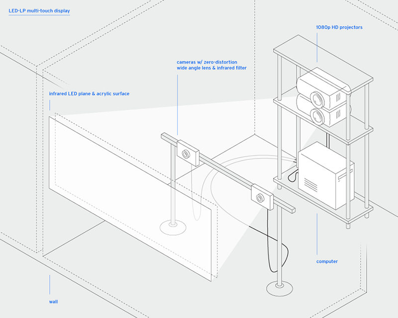 HM_Doc_S+W_Diagram.png