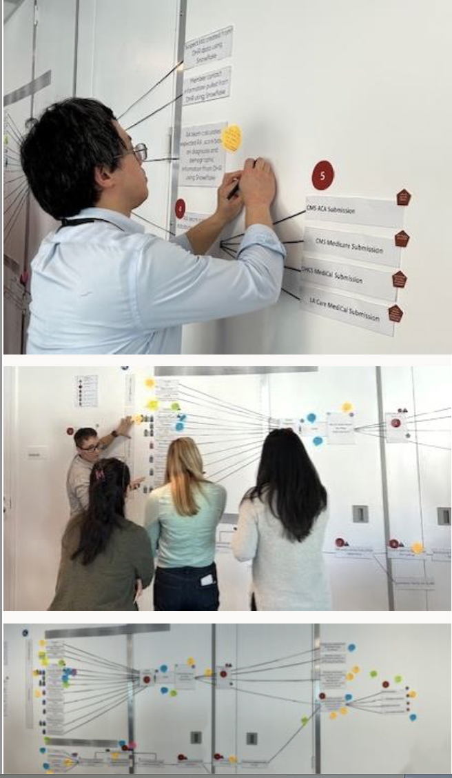 DIGITAL HEALTH RECORDS ENABLEMENT