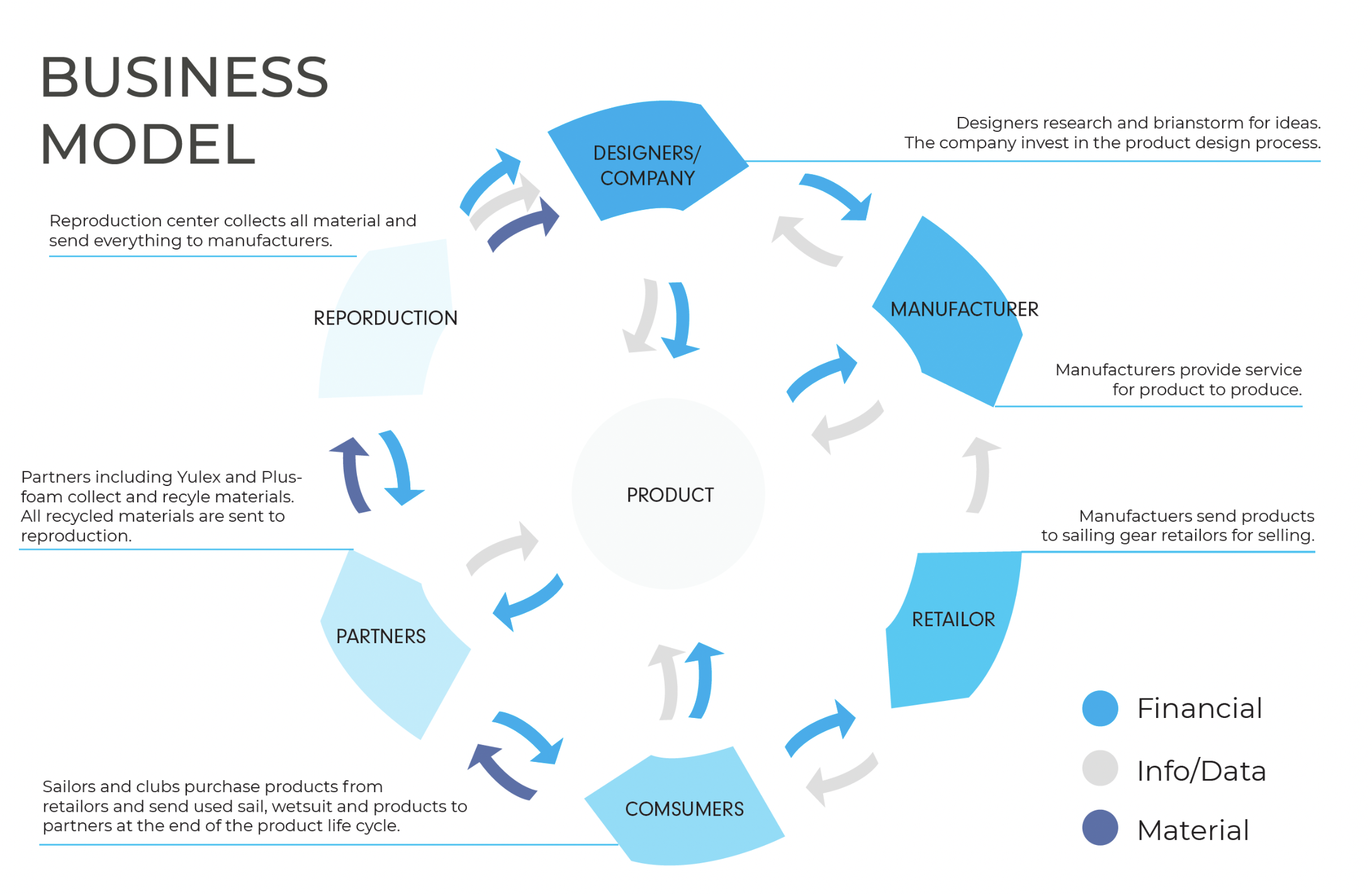 Screenshot 2026-03-20 at 12.40.38 PM.png