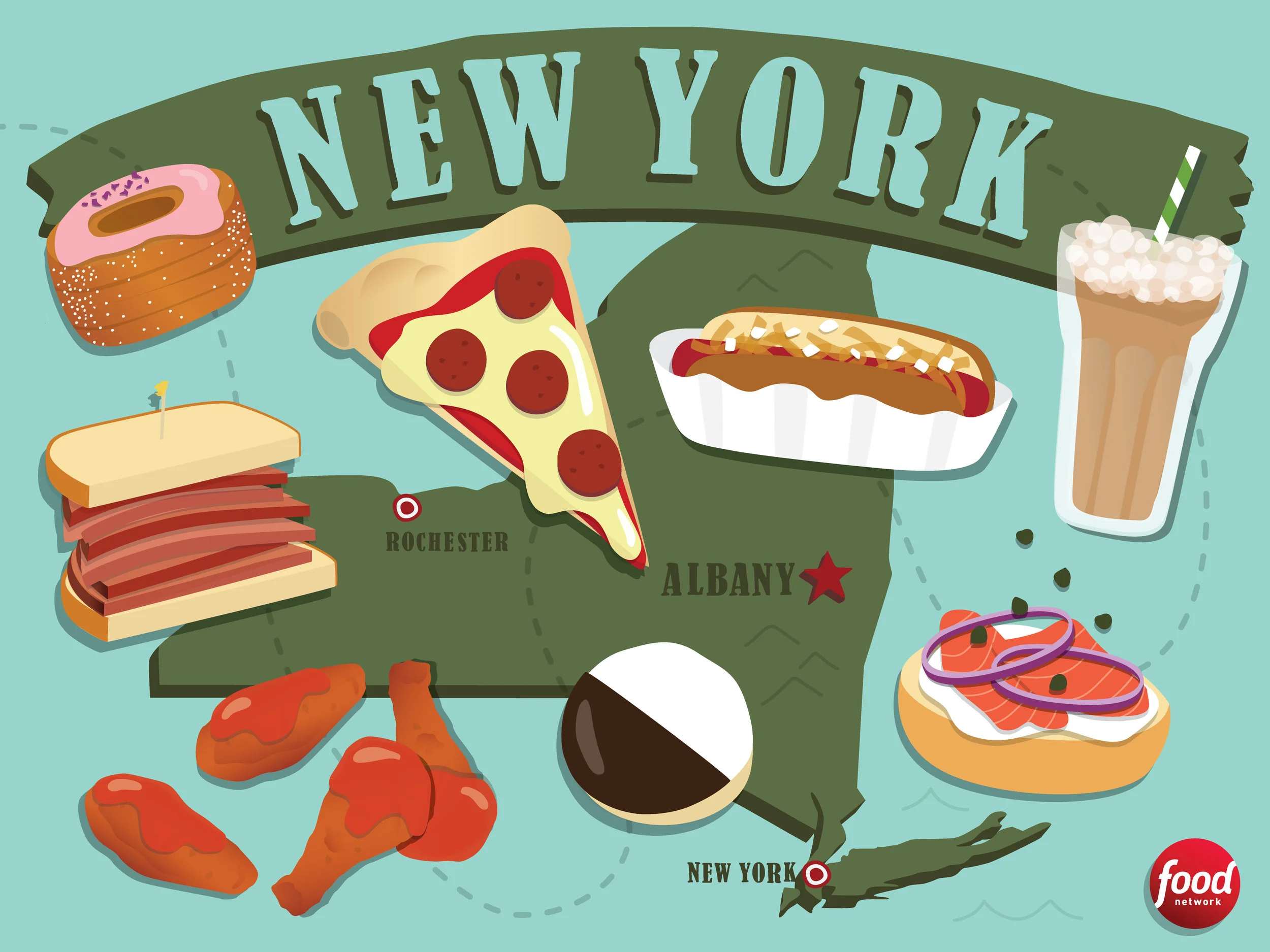 Food Network - State Plates