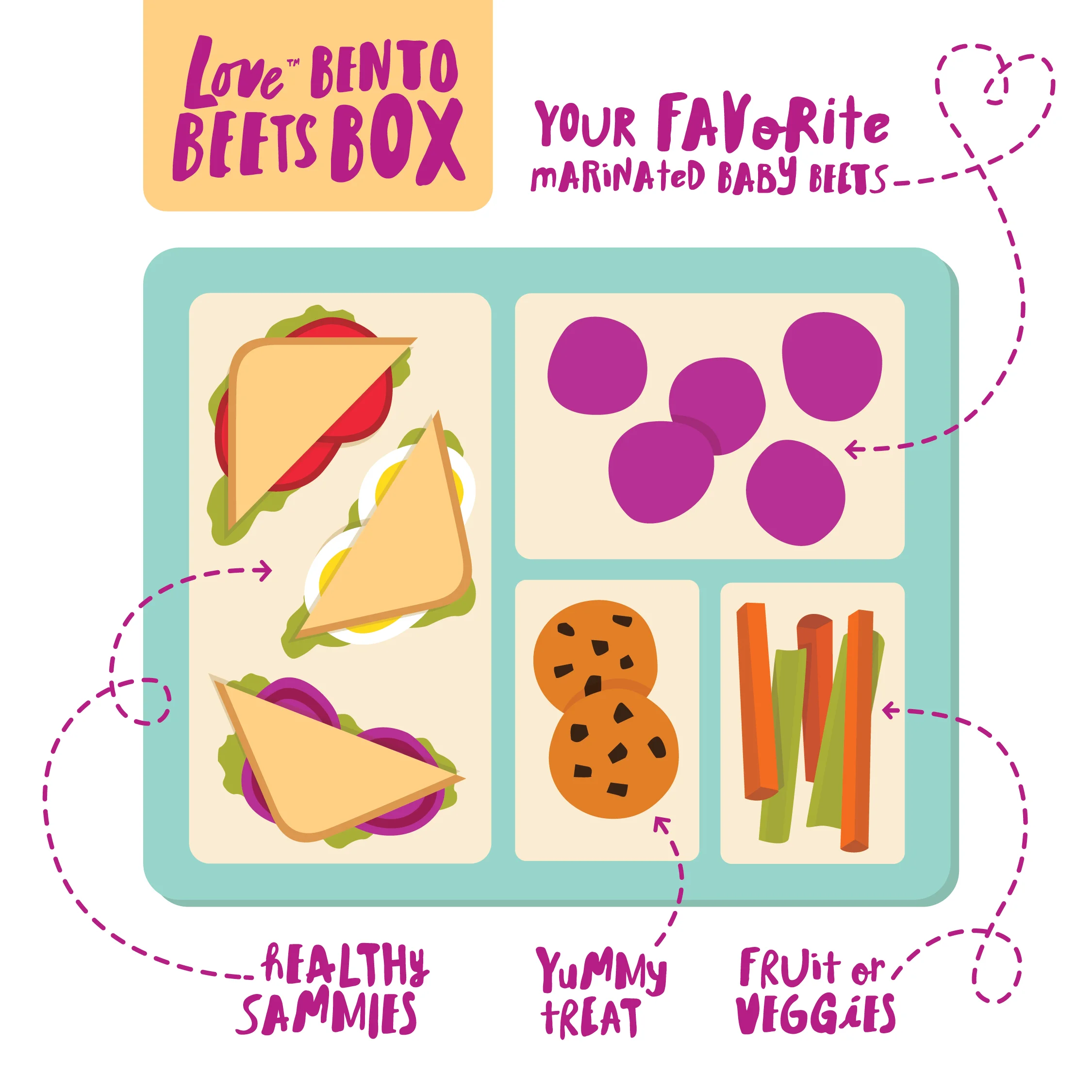 Love Beets_bento box illustration.jpg