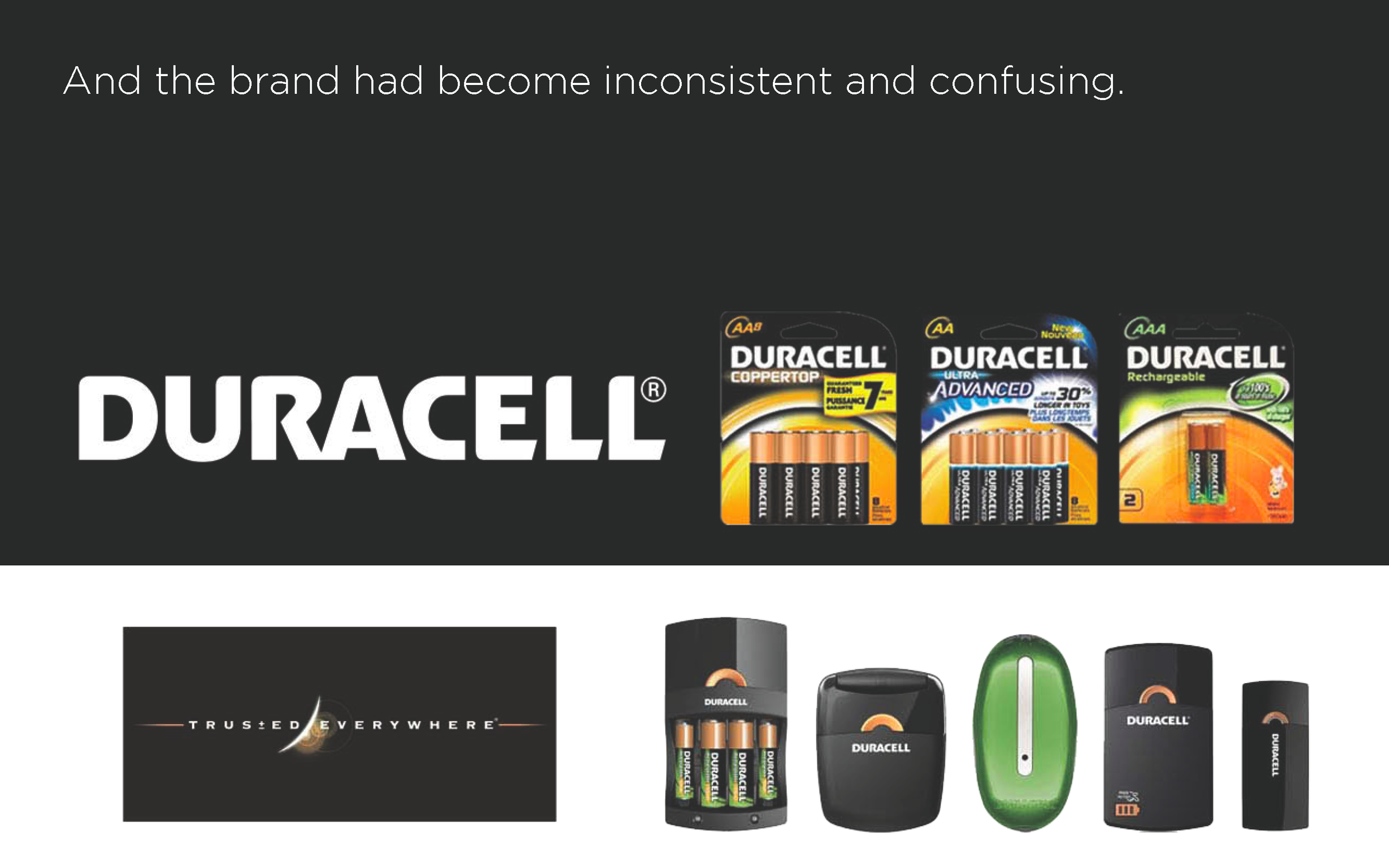 Duracell Story Iconic_Page_16.png