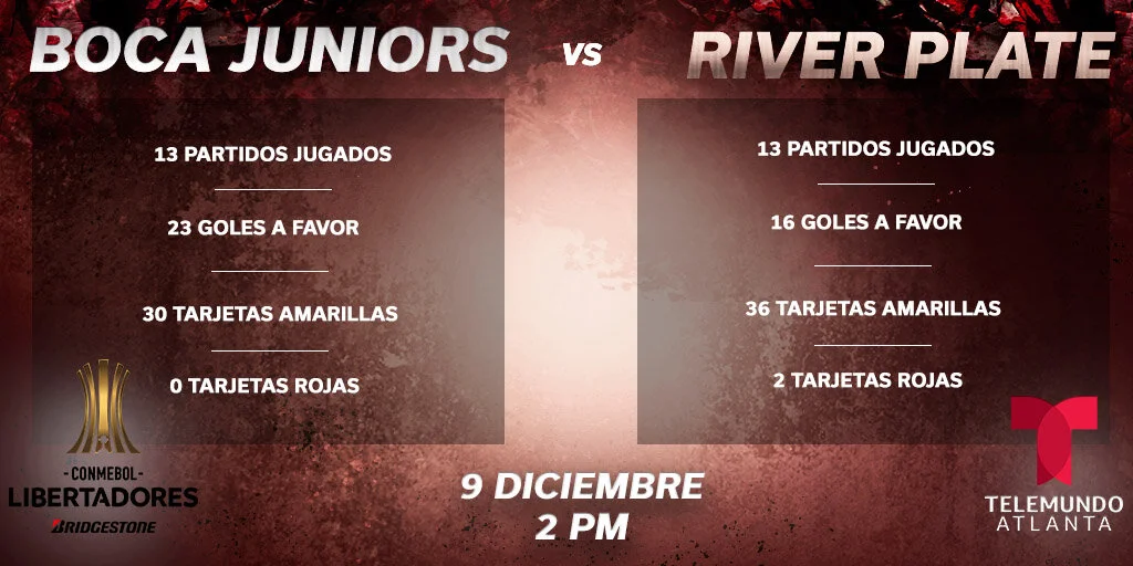 boca juniors vs river plate hector .jpeg