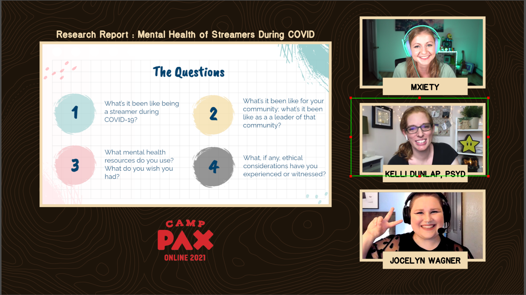  Mxiety on a Panel online panel on Covid and streamer Mental Health with Dr Kelli Dunlap and Jocelyn Wagner 