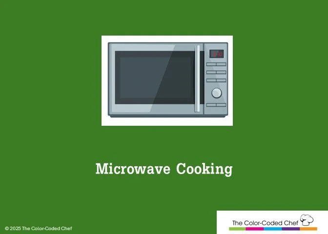 Lesson 7 Is Here: Microwave Cooking Boom Cards Are Now Available!
