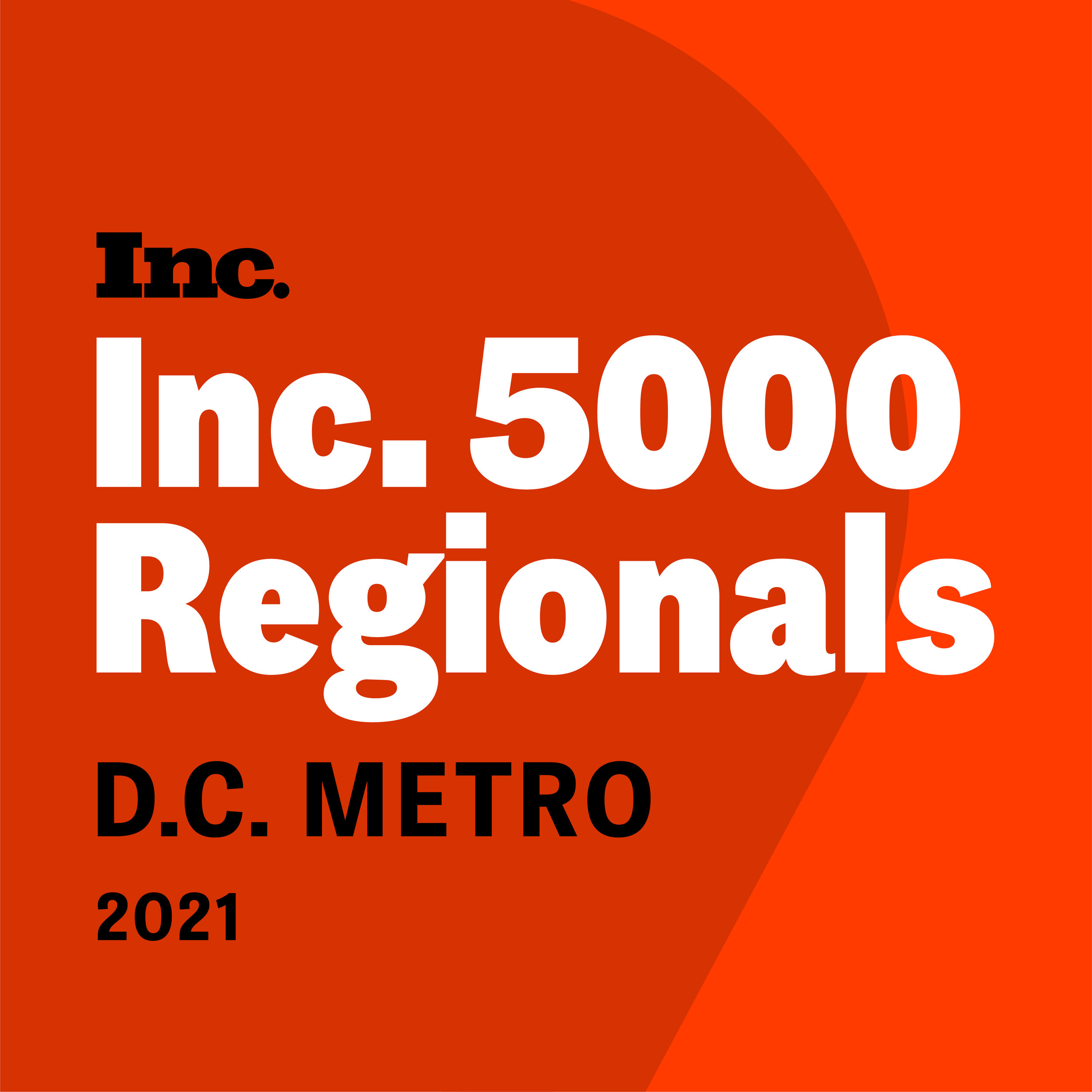 endelse Flock forræderi With Two-Year Revenue Growth of 680%, ACS Ranks No. 13 on Inc. Magazine's  2021 List of the Fastest-Growing Private Companies in the DC Metro Region —  Assured Consulting Solutions