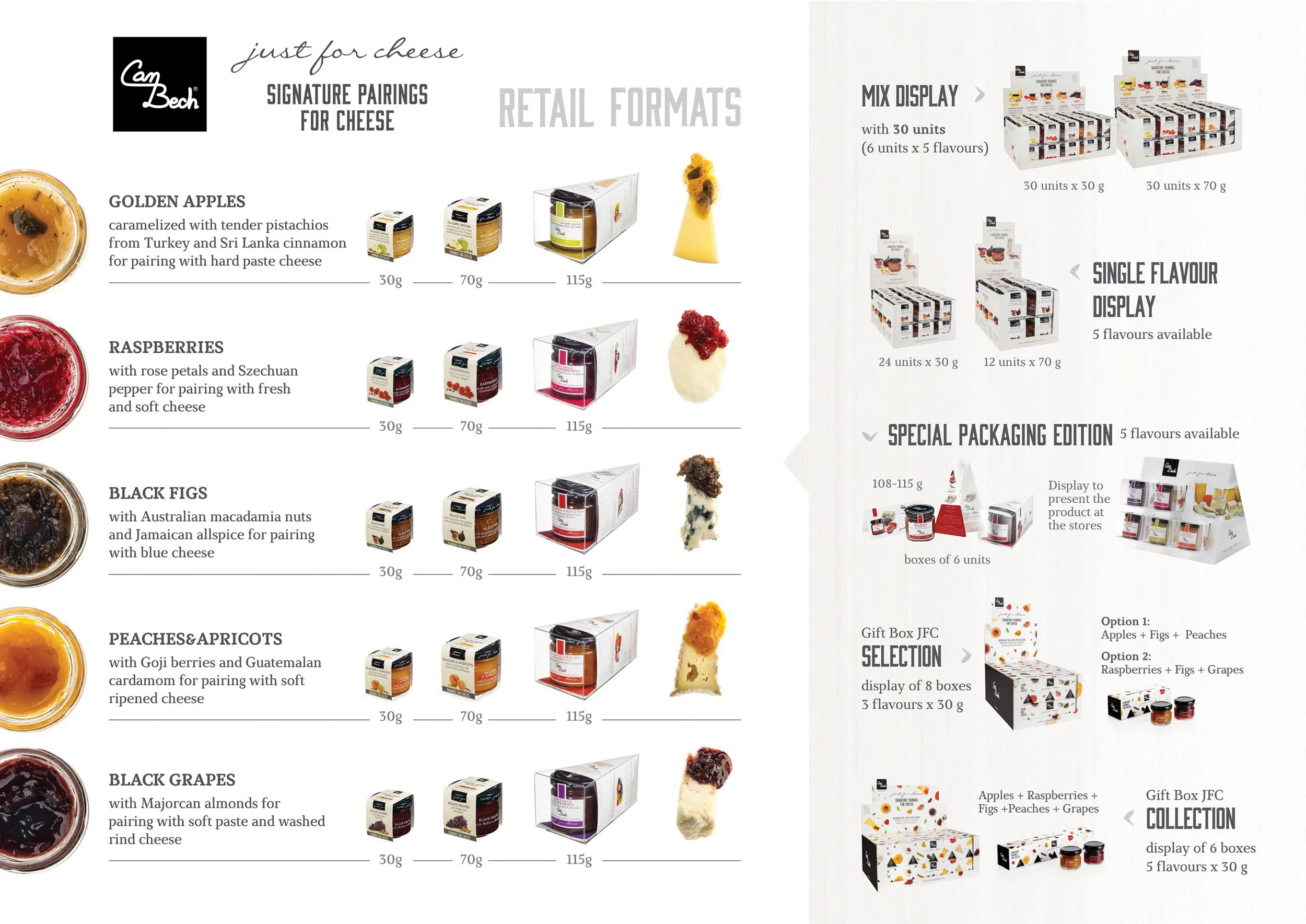 JFC retail formats_ENG W.jpg