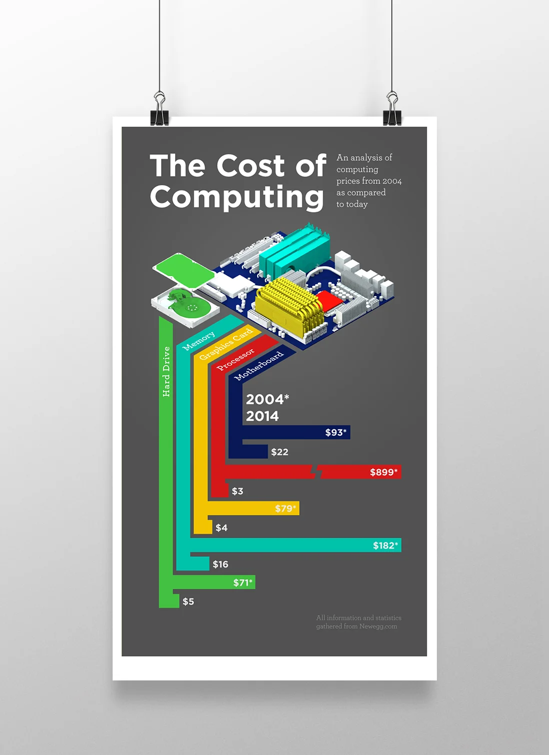 costofcomputing.jpg