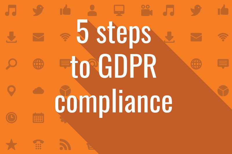 5 Steps to GDPR Compliance