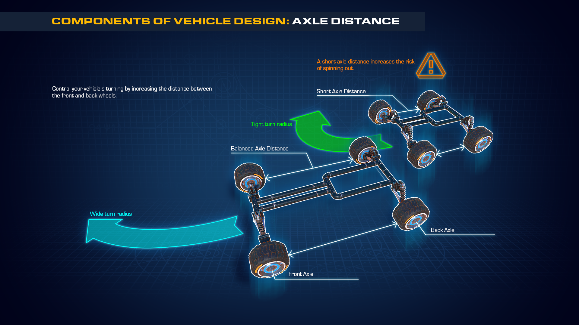 Loadscreen_Blueprint_Exporter_AxleDistance.png