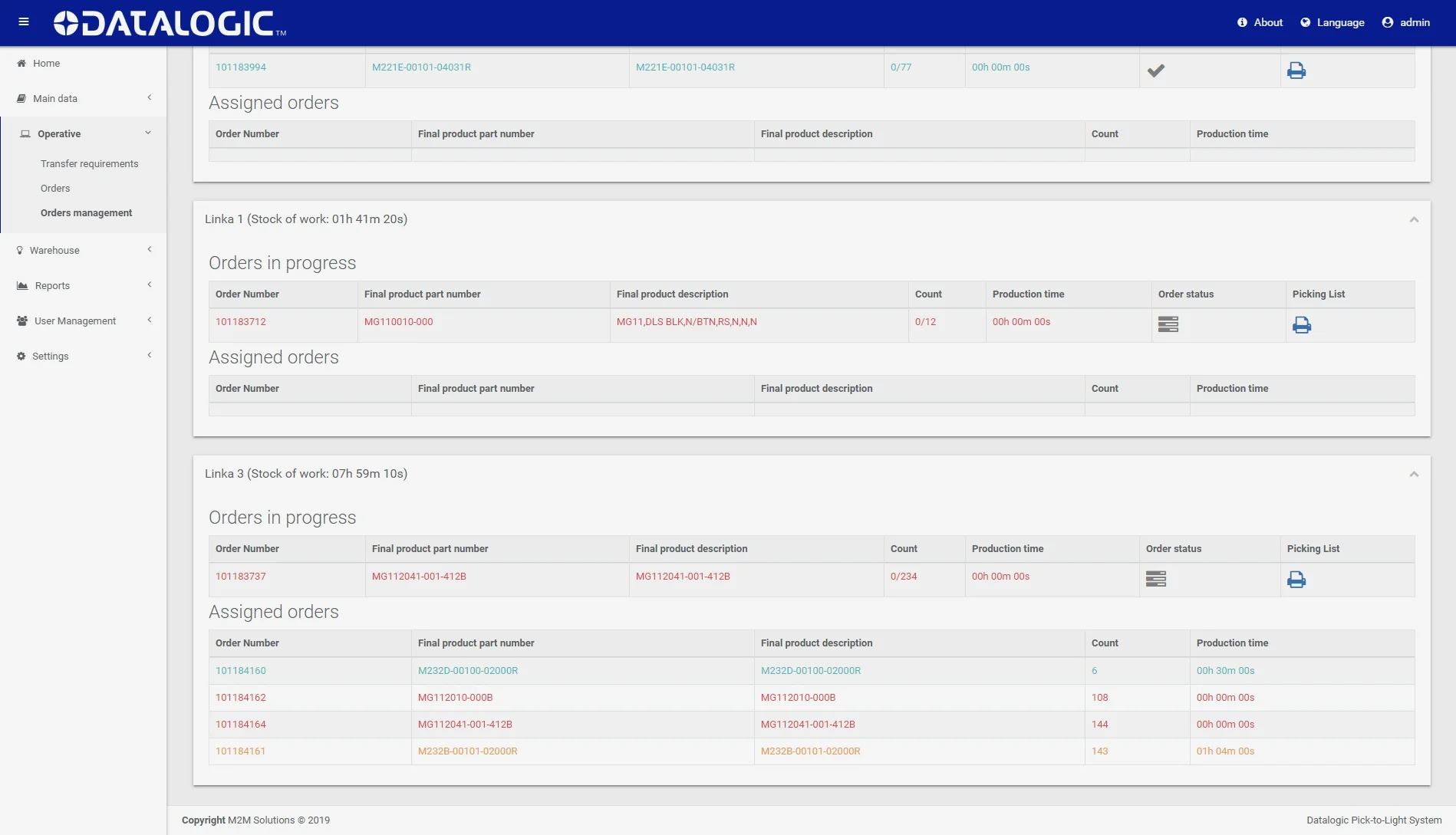Orders Management / Operative