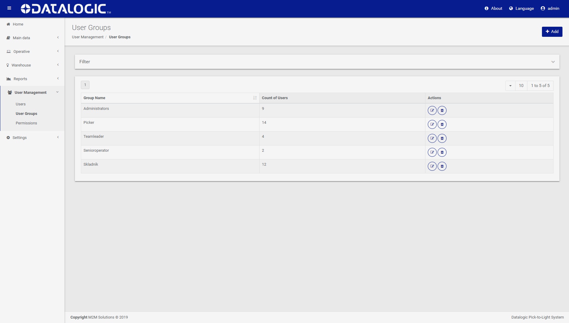 User Group / User Management