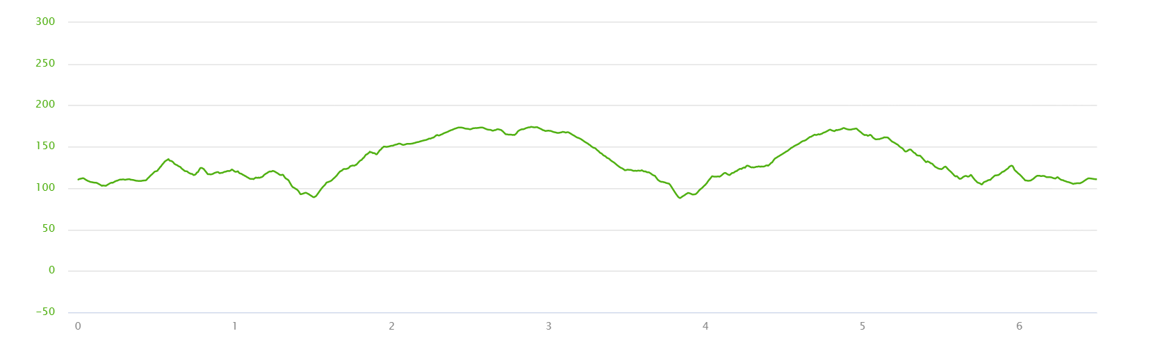 KArri Nights Elevation.png