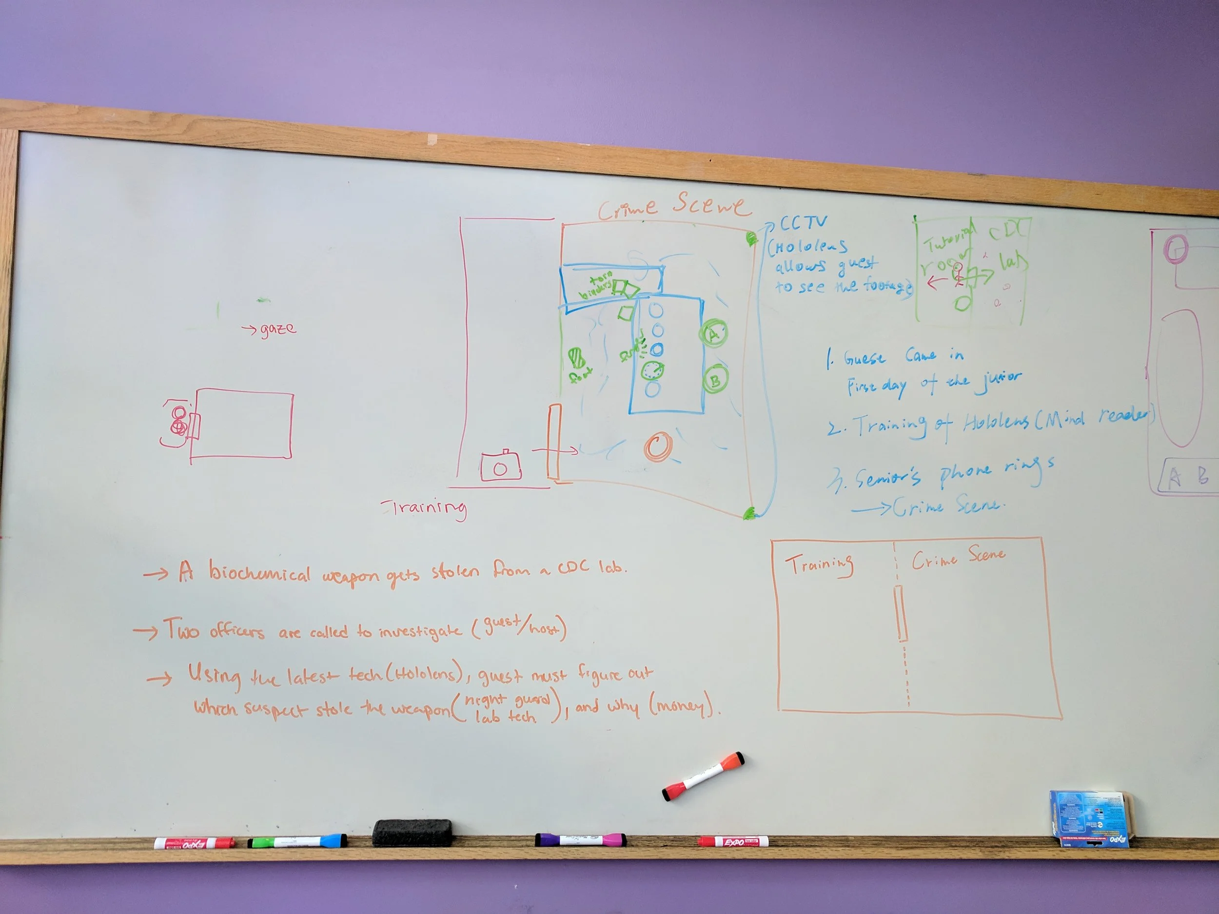 Mapping out the reworked story and presentation of the experience. 