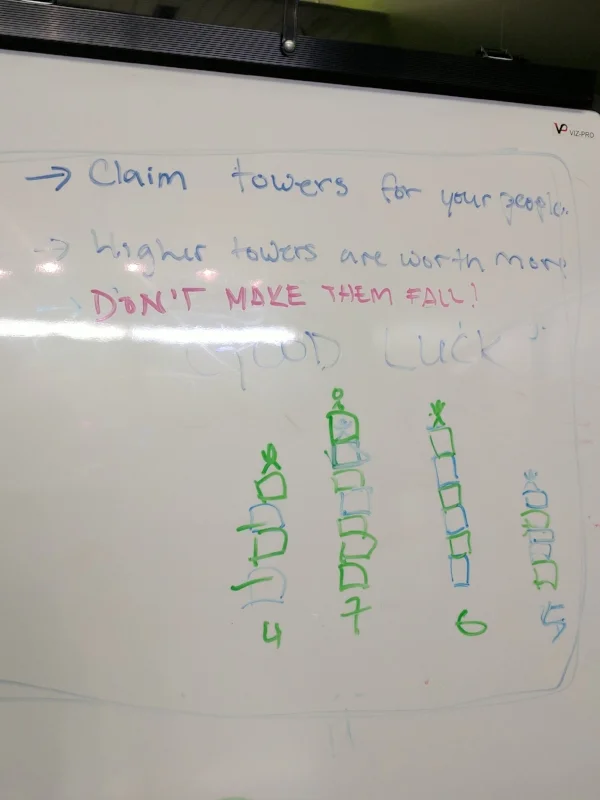 Brainstorming how to introduce the rules to the guest