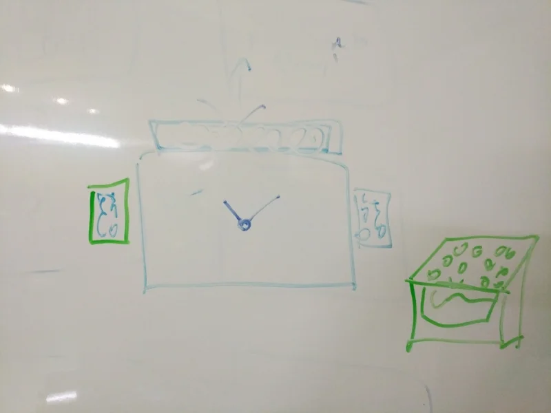 Rough sketch of early world layout